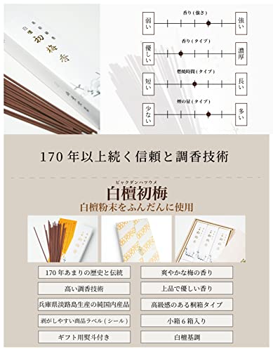 [Packaging with Lotus Flower] Umekundo Byakudan Hatsuume (First Plum Blossoms) - 6 Boxes [Paulownia Box] / "The calming scent of sandalwood. The perfe