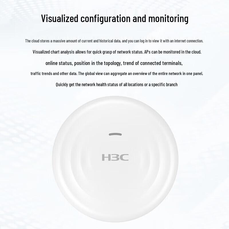 H3C UAP672-E Enterprise WiFi6 Wireless AP