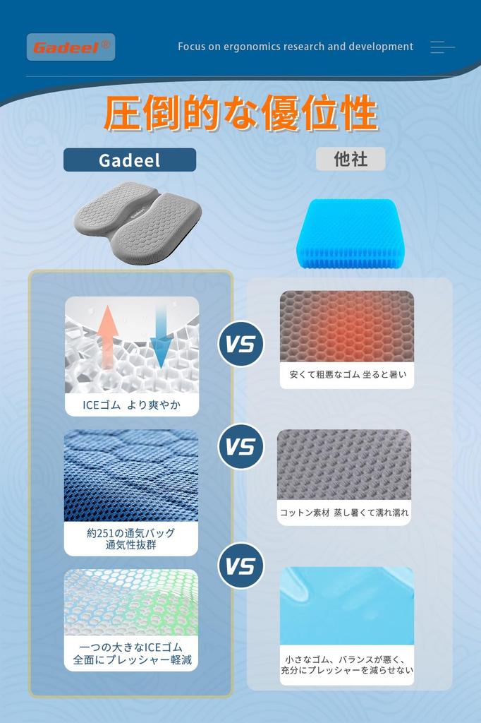 Gadeel Car Gel Cushion, Car Seat Cushion, Folding Cushion, Anti-Slip, Hollow Design, Prevents Stuffiness,