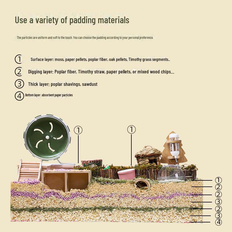 Golden Bear Hamsterstreu aus Pappelholzspänen: Dreifach gesiebte, staubfreie, warme Späne.