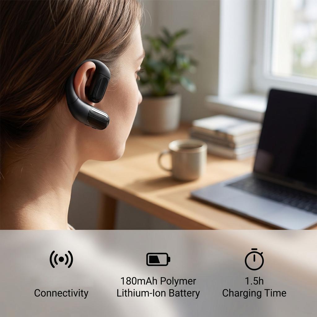Bluetooth Open Wireless Headphone Digital Display Rotatable Comfortable Bluetooth 6.0 Single Ear Bluetooth Headset