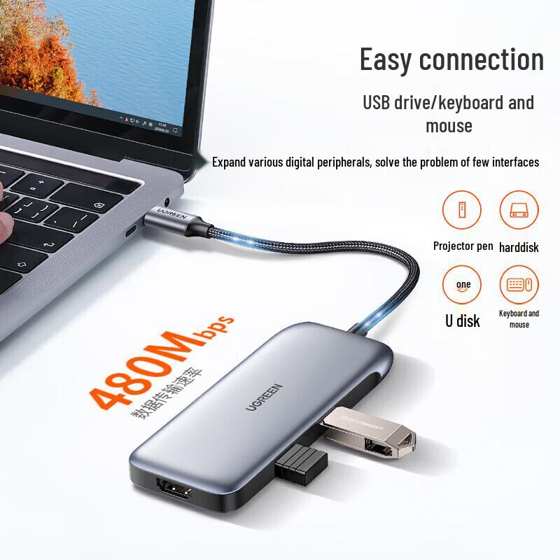 UGREEN CM384 Type-C Multiport Hub