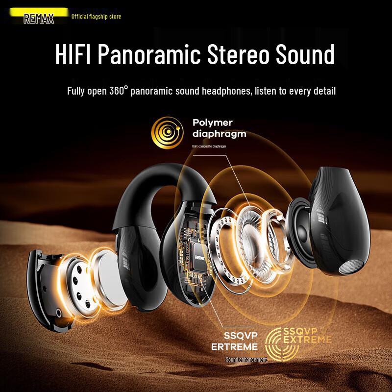 REMAX CozyBuds-W11 Ear-Clip Sport Bluetooth Headphones