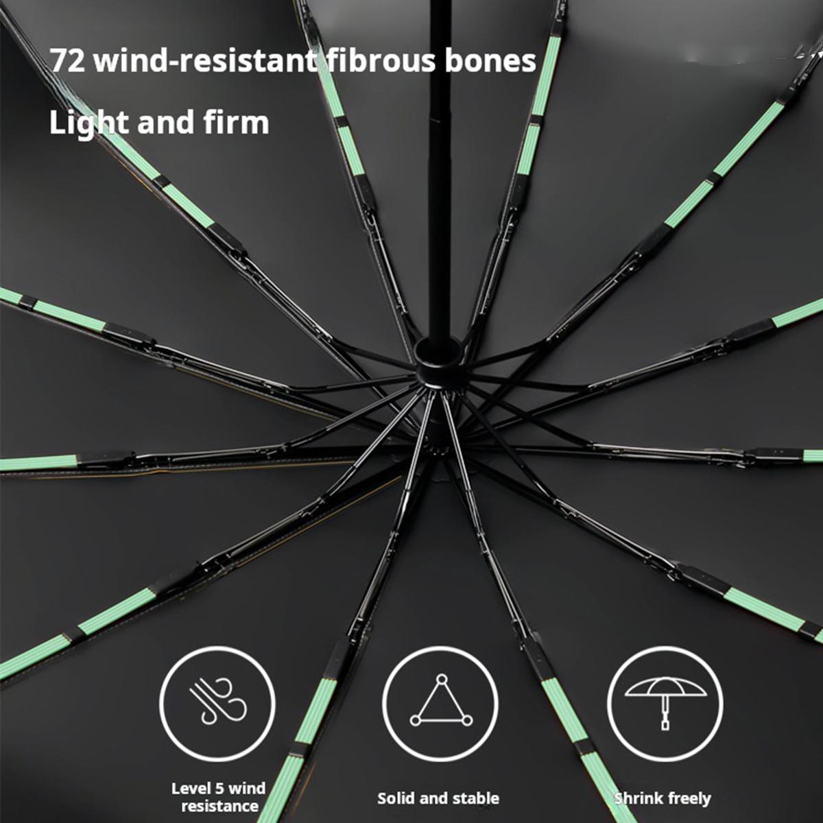 Прочный ветрозащитный автоматический зонт для мужчин и женщин — фото 7