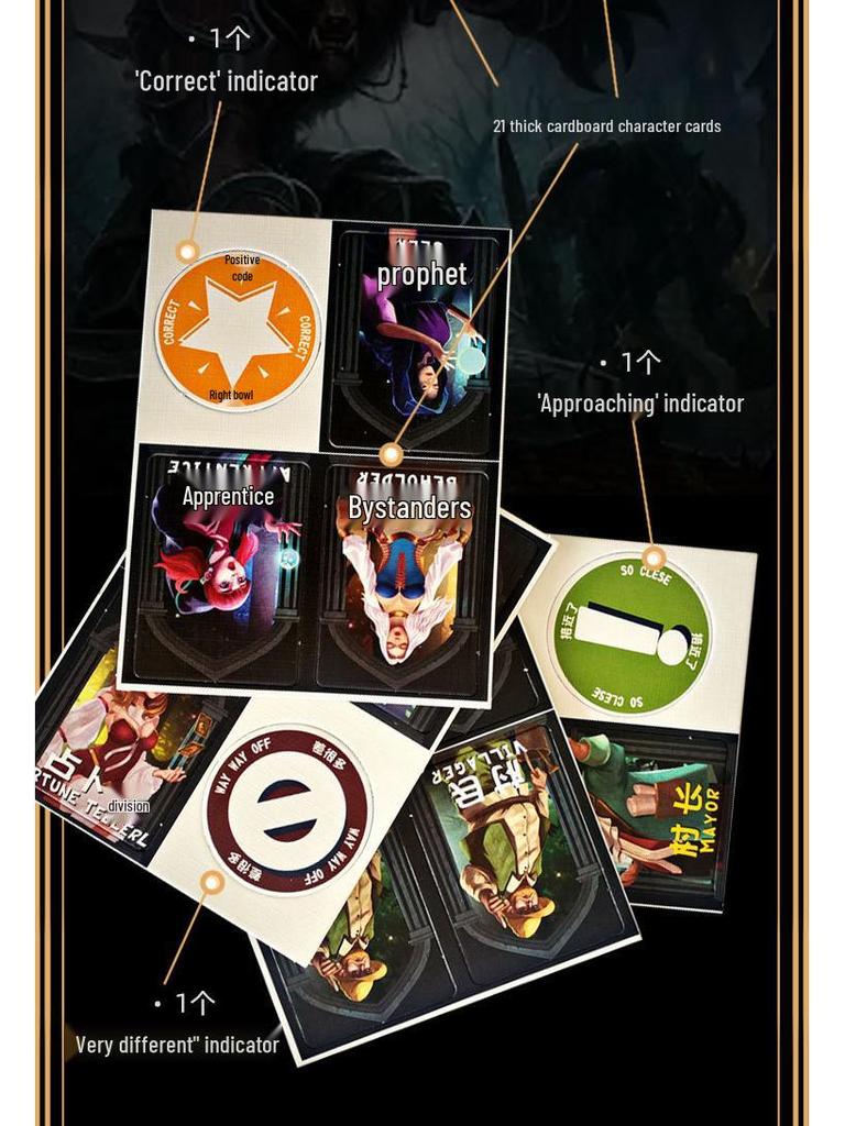 Werewords: Multiplayer Wahrheitsspiel Tischspiel