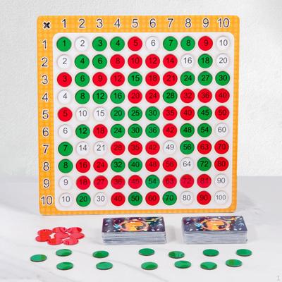 Holz-Mathe-Block-Brett, Multiplikation, Zählspielzeug, Spieltisch