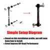 2.5-6" Lifts Front Sway Bar Links Disconnects For Jeep Wrangler JK JKS 2/4 Doors 2007-2018 Adjustable Car Parts PRC-1010A