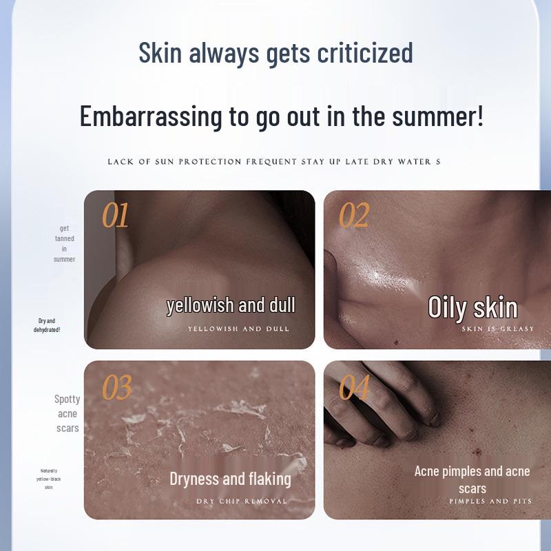 Niacinamide Body Lotion: Whitening, Moisturizing, and Nourishing for Dry Skin with Long-lasting Autumn/Winter Fragrance