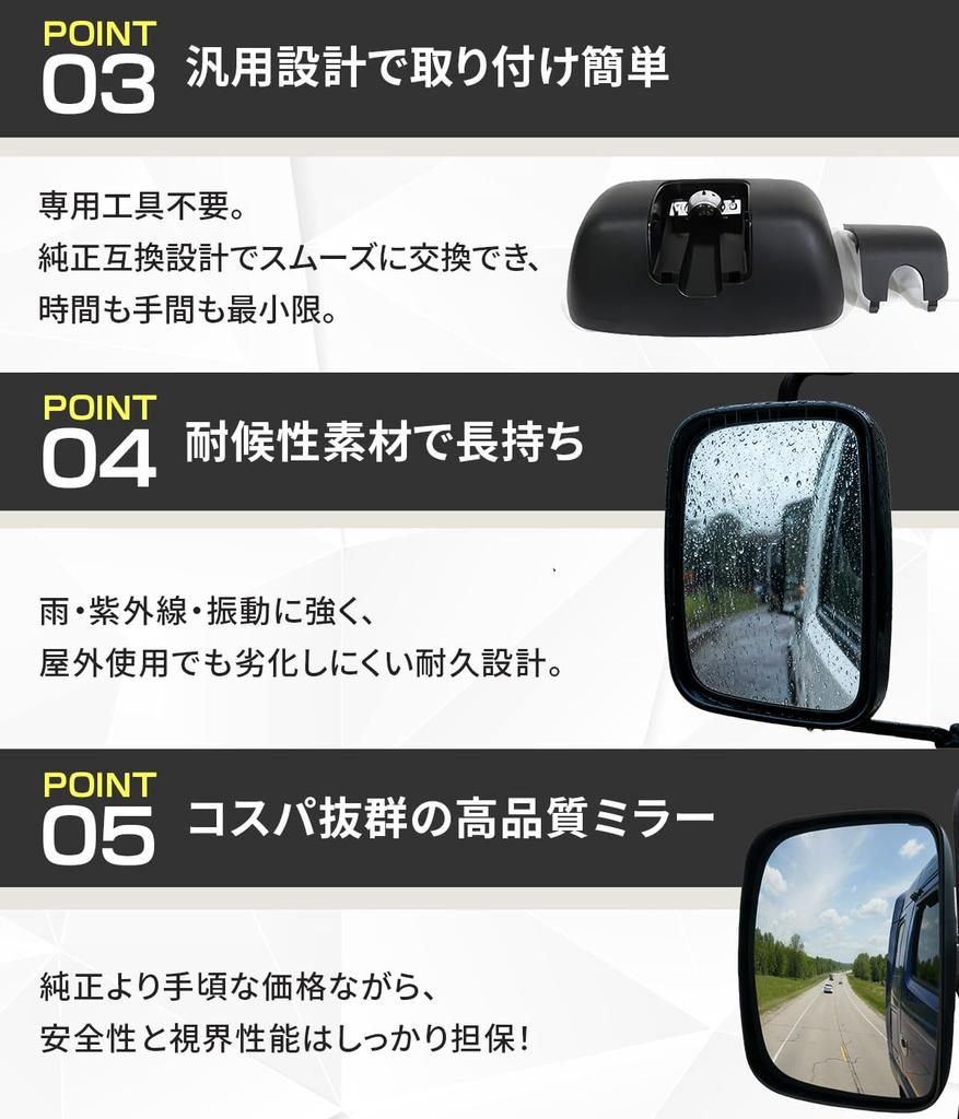 PLEAVIT Truck Universal Left Side Mirror Auxiliary for Hino Ranger Pro and Isuzu Forward Mirror,