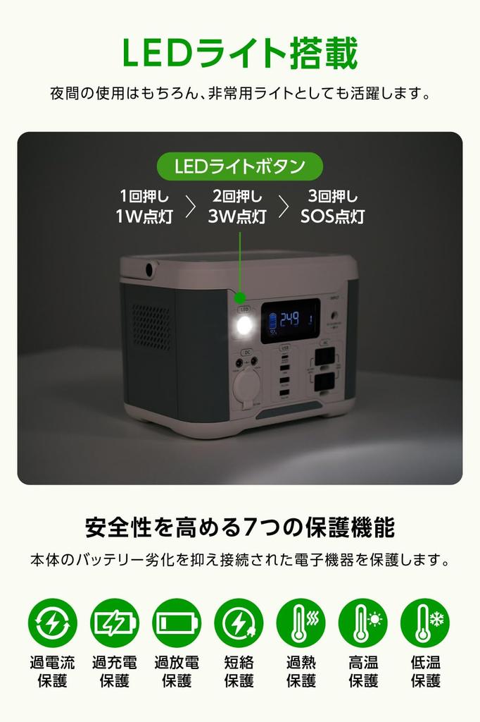 Tama Denshi Kogyo 300W Portable Power Station 288Wh 80000mAh Disaster Emergency Remaining Outdoor Dining PD60W Dual Rapid Charging White and Gray