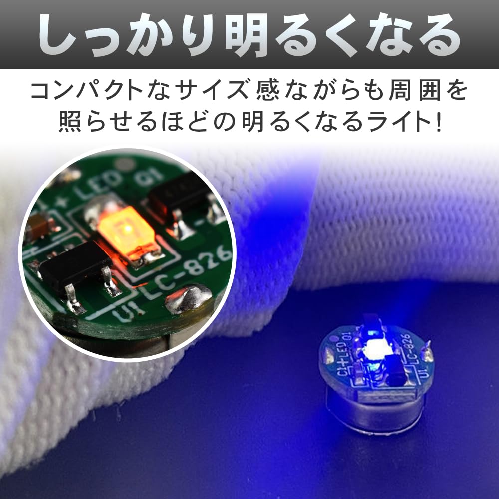 Manekinext 4-Piece Wireless Mini LED Light with Magnet Power Supply for Dioramas and Plastic Models (Blue)