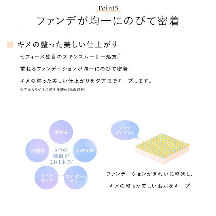 CEFINE Silk Makeup Base Natural 30g (Yellow)