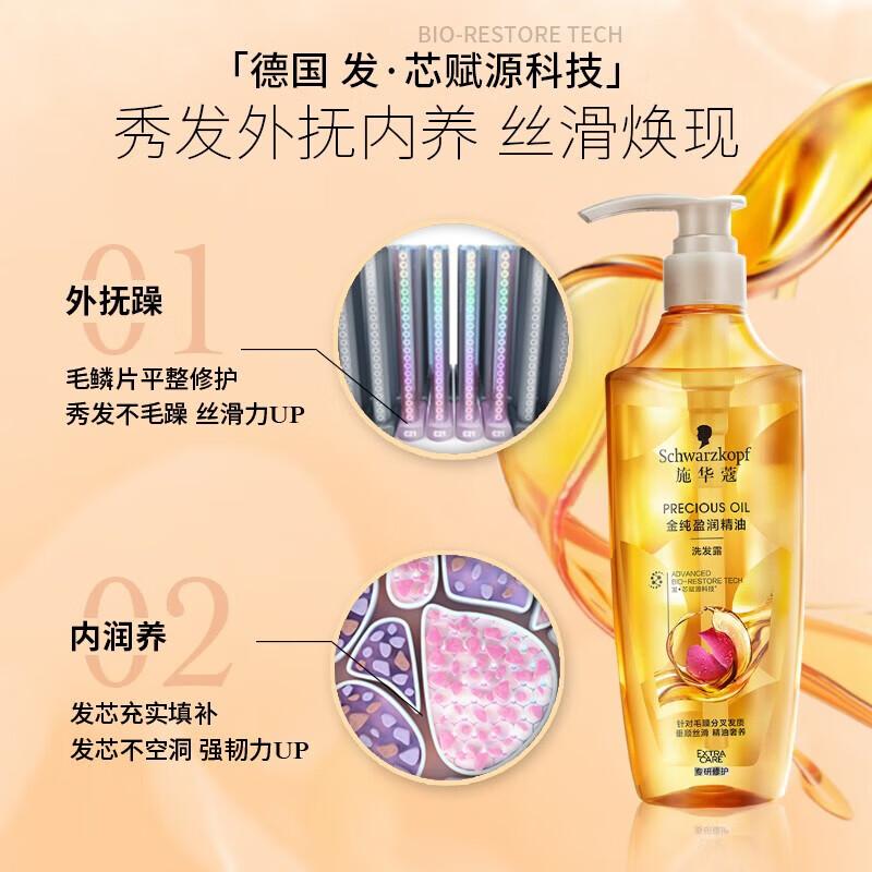 Schwarzkopf Gold Pure Oil Hair Conditioner