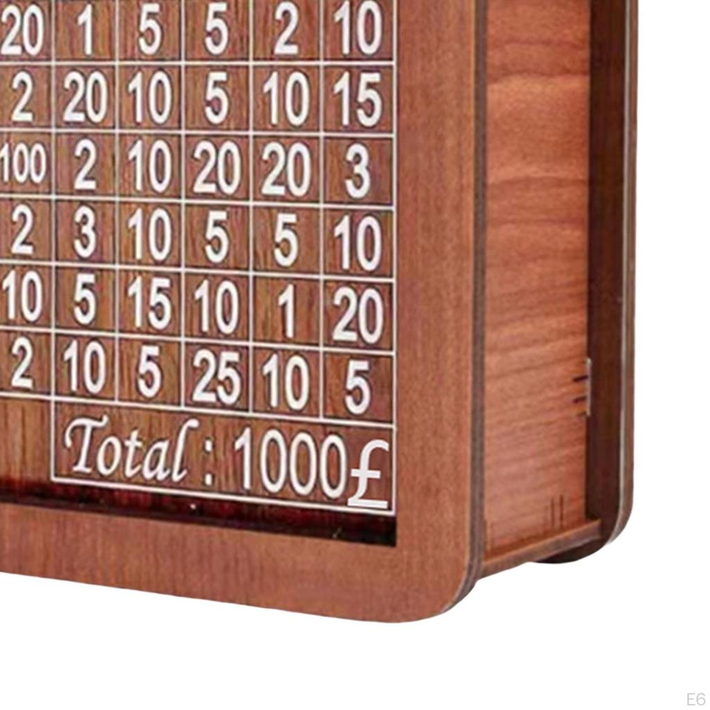 Retro Money Box Saver with Counter Crafts Storage Case Counting Target Piggy Bank for