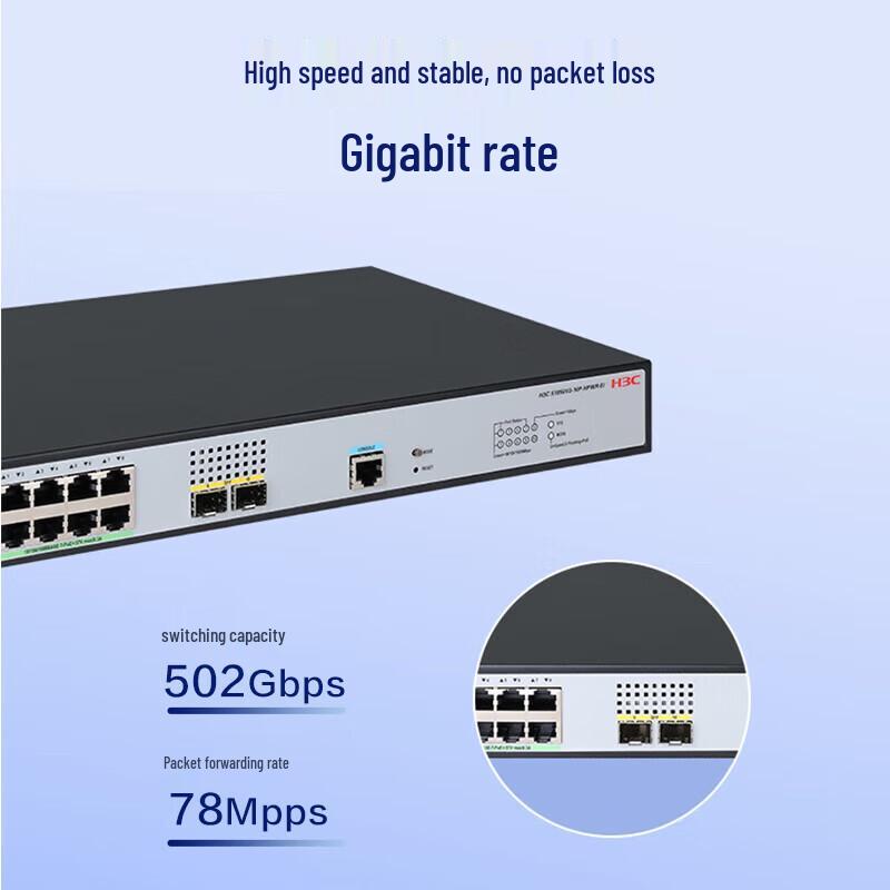 H3C S1850V3-10P-HPWR-EI Fully Managed PoE Gigabit Network Switch