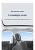 Electrostatic Sunroof Sunshade for Mercedes-Benz SMART FORFOUR 135