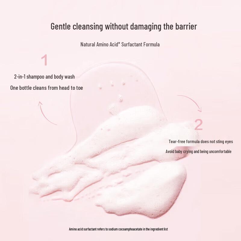 Red Elephant Baby 2-in-1 Shampoo & Body Wash 530ml