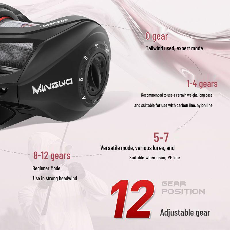 MINGWO Commander Baitcastingový naviják, Krátká cívka, Dlouhý nához, Předem navinutý, Černý rybářský naviják