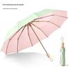 Dual-Use Windproof Large Umbrella: Colorful, Thickened, Anti-UV, Sunshade for Women—Perfect for Rainy & Sunny Days