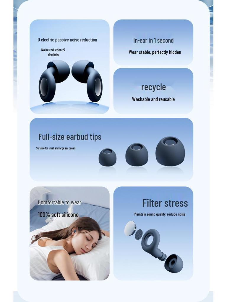 New Anti-Noise Soundproof Earplugs for Sleeping – Noise Reduction & Anti-Snoring Silent Earplugs