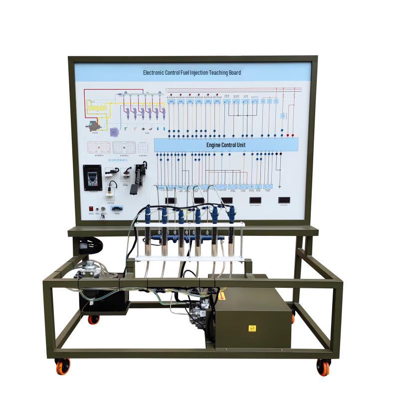 

Jielai CTM Series Fuel System Training Platform