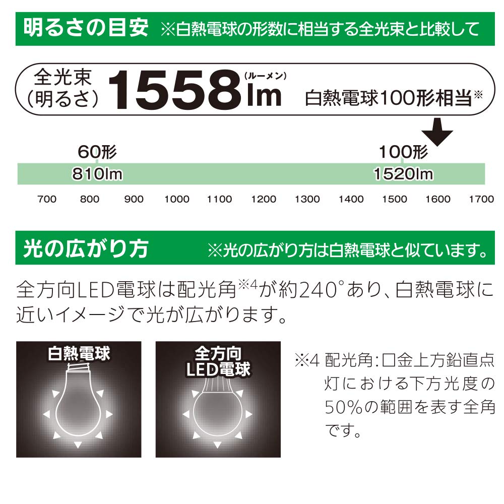 OHM Electric LED Bulbs, E26, 100W Equivalent, Daylight White, Pack of 12, LDA12N-G AG27, 12P, 06-4365