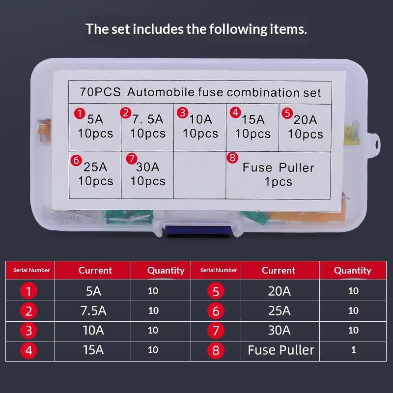 71Pcs 5A 7.5A 10A 15A 20A 25A 30A Mixed Sizes Low Profile Kit Micro Mini Blade Fuse Auto Car Truck Motorcycle Fuses Fuses4