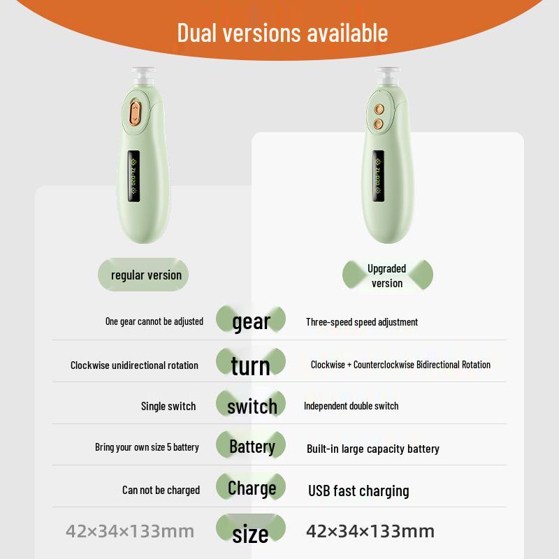 Children's Silent Electric Nail File & Clippers: Baby Nail Care Tool