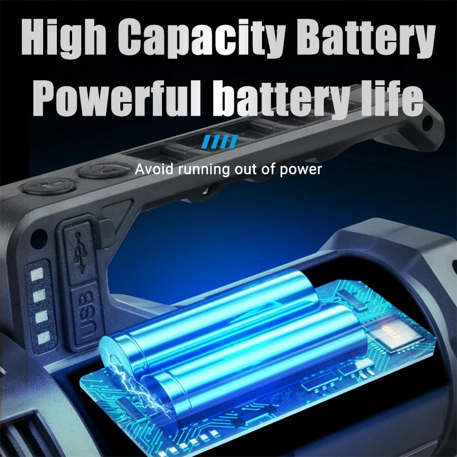 High Power LED Portable Flashlights USB Rechargeable Flashlight with 6 Modes Torch COB Emergency Light Searchlight Power Bank