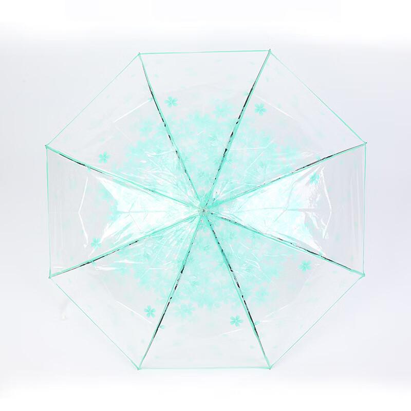 Автоматический прозрачный складной зонт Nanqiao