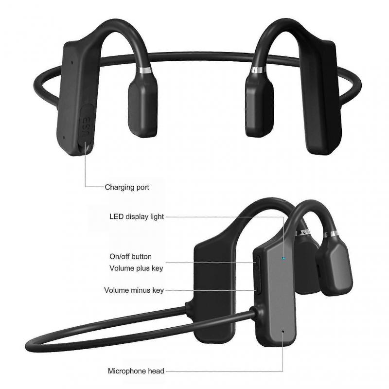 Bone Conduction Headphones Bt 5.2 Not In The Ear Hanging Ear Type