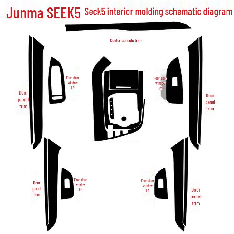 Junma SEEK5 Interior Carbon Fiber Gear Console Sticker