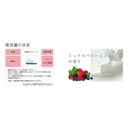 Milano Gel 5-Piece Toothpaste Set