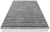 MAHLE Klimaanlagenfilter, Geruchsfilternd, Pollenfilter, für Volvo XC60, V60, S60, XC90, V90, S90 (T4, T5, T6, T8, D4, D5, B4, B5, B6 AWD, Cross Cou