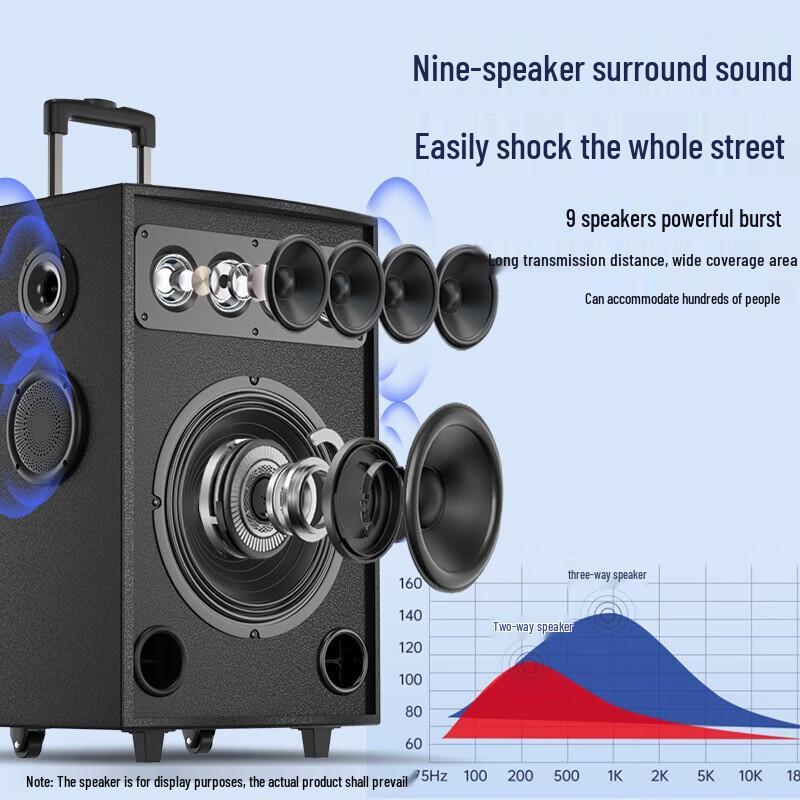 Soaiy SA-F85 High-Power Portable Bluetooth KTV Speaker with Dual Microphones CN Plug (adapter Included)