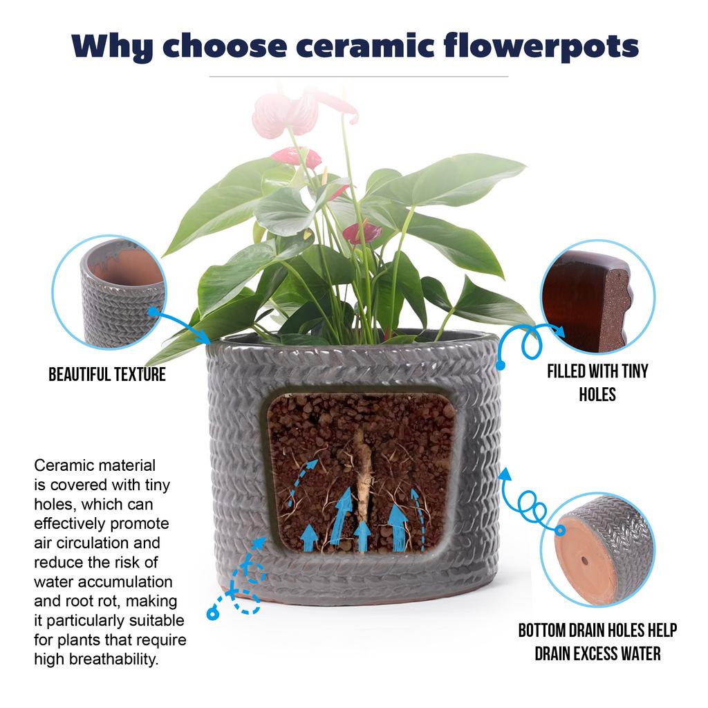 Smaller Single Ceramic Plant Pot diameter 24.5 cm, Glossy Grey with Herringbone Relief