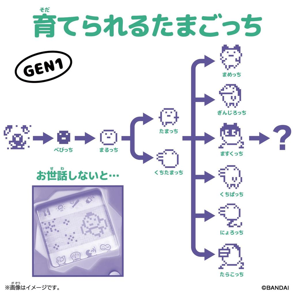 [BANDAI] Original Tamagotchi Tama Café Tamagotchi
