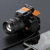 HL58 Rechargeable Super Bright LED Headlamp