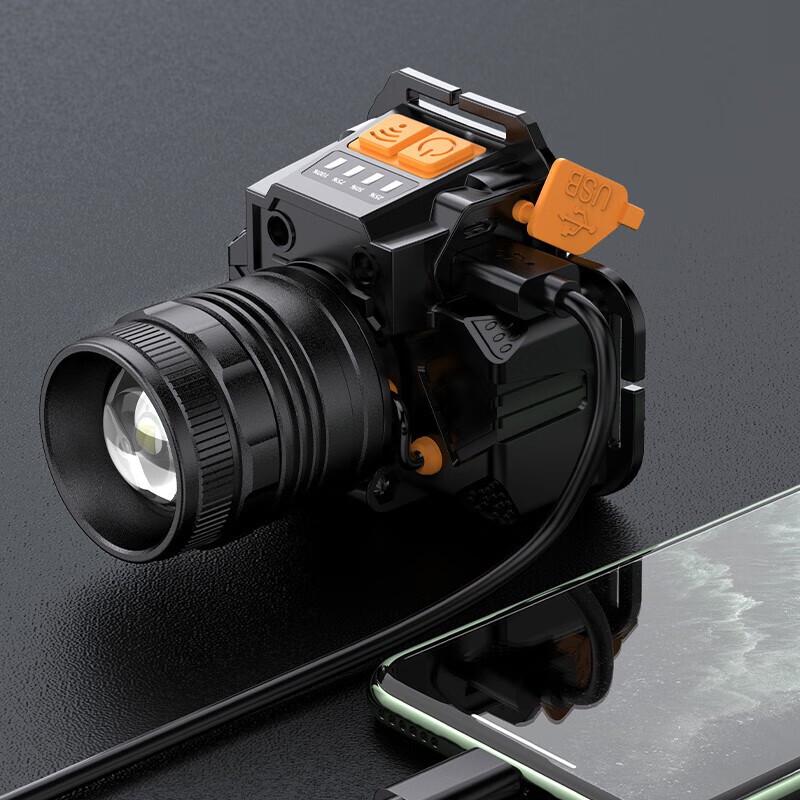 HL58 Rechargeable Super Bright LED Headlamp