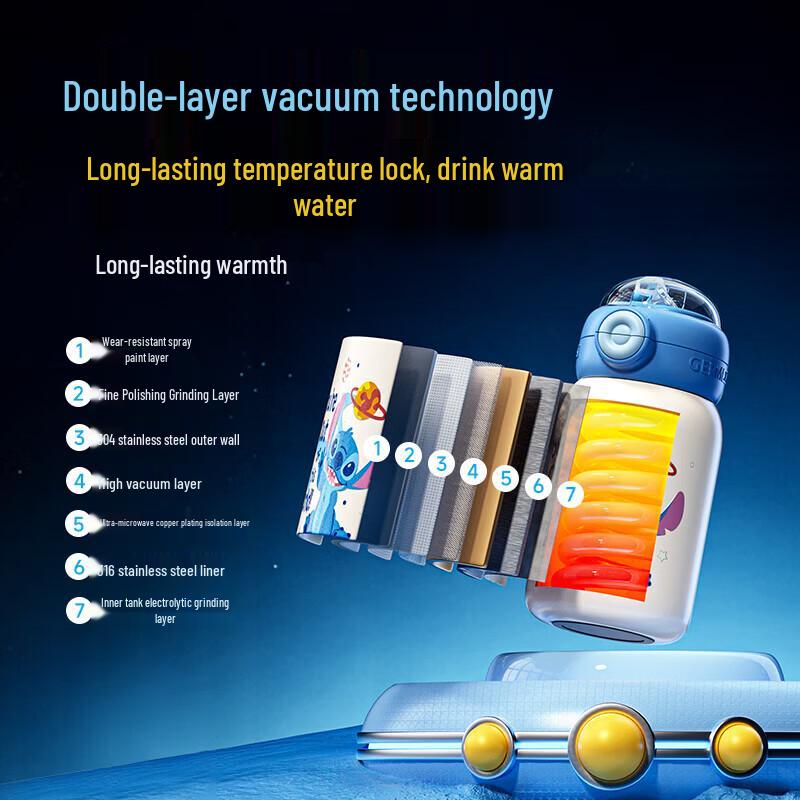 Germ Stitch Series Planet Exploration Thermos Cup