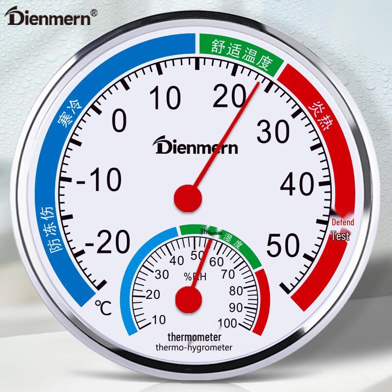 

Dienmern Indoor Temperature and Humidity Monitor