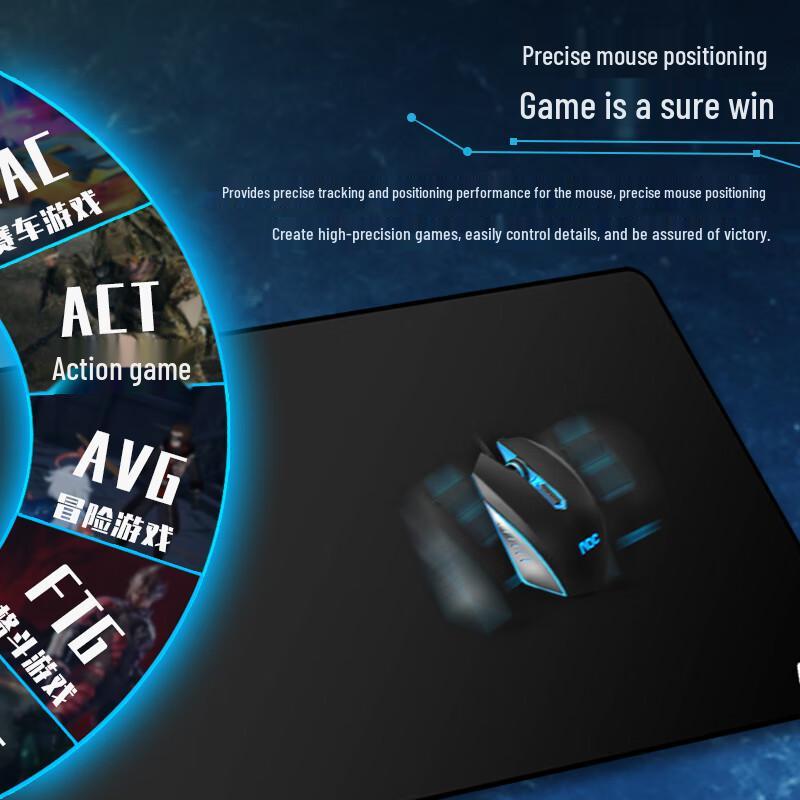 AOC Gaming Mouse Pad & Desk Mat