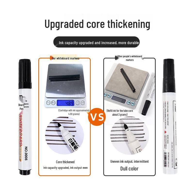 Customizable Large-Capacity Colored Erasable Whiteboard Markers with Bold Writing and English Printing