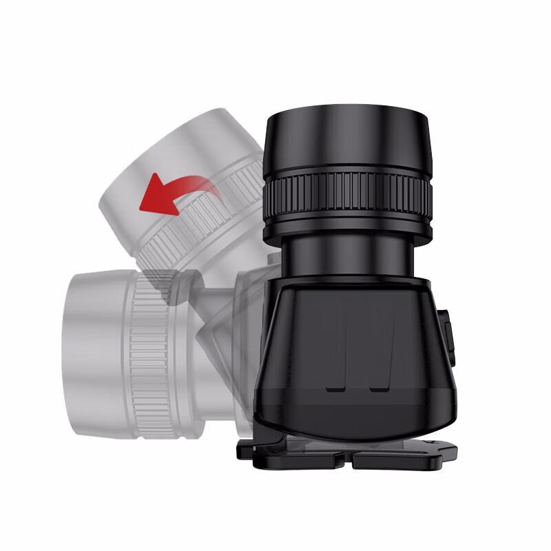 Shenhuo Rechargeable LED Headlamp
