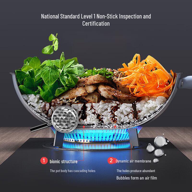 Sanhe Titanium Alloy Non-stick Cookware Set