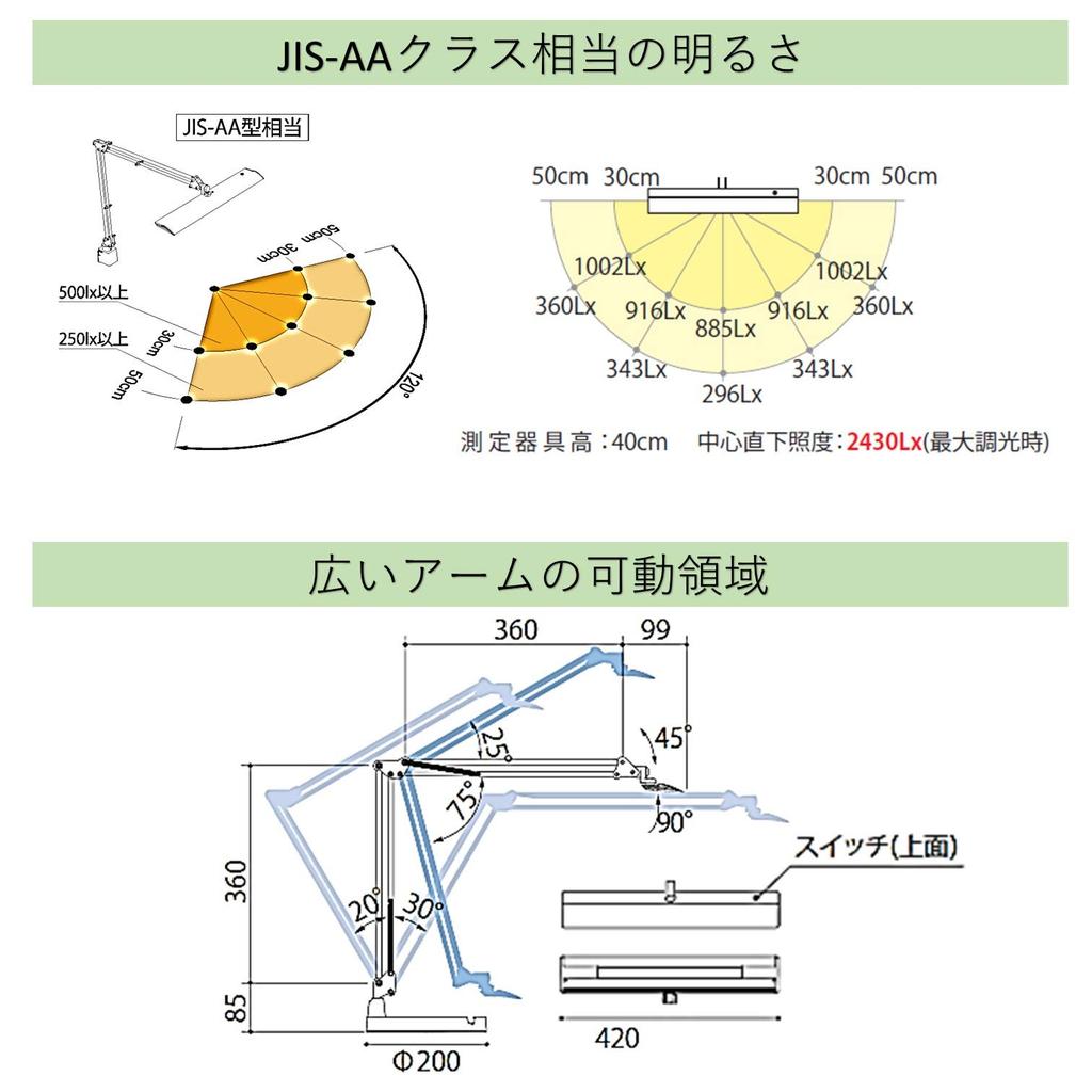 Yamada Lighting Z-10DW Tabletop Light with Base, 2430Lx Brightness, High Color Rendering LED, Beautiful Skin Tones, Ra90 White