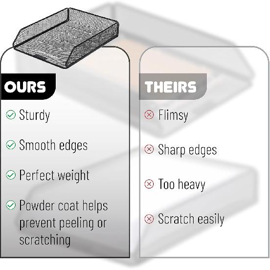 Mr. Pen Mesh Desk Organizer - Single Tray with Letter Tray, File Holder for Desk Paper Management