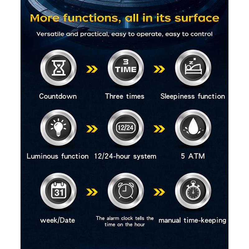 Men Wristwatch Quartz Watches Luxury Dual Display Chronograph Waterproof Sport Military Multifunction Male Digital Watch