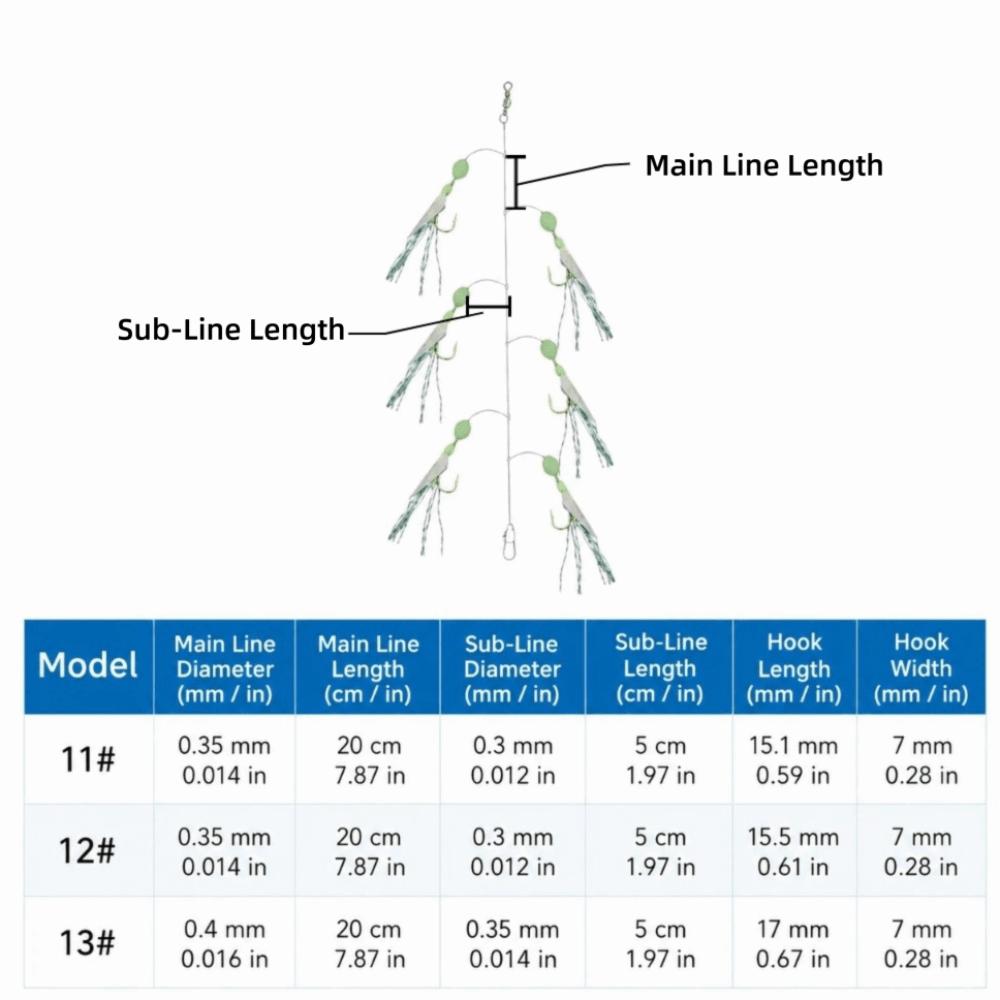 5 Sets Soft Fish Skin Fishing Rigs with Luminous Beads Fishing Lure Rigs Saltwater Fishing
