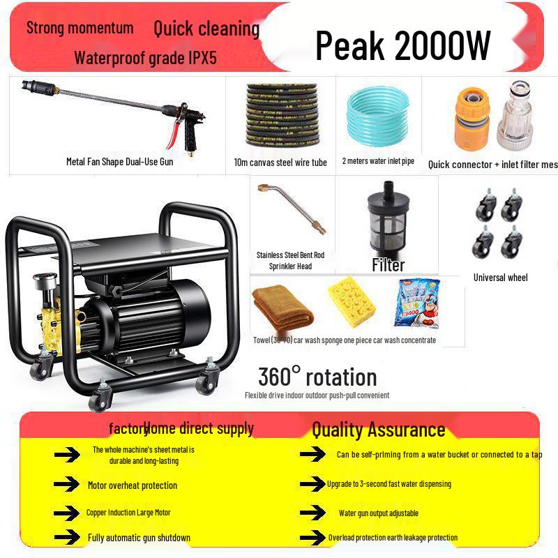 220V High-Power Portable Smart Car Wash - Automatic High-Pressure Cleaning Gun